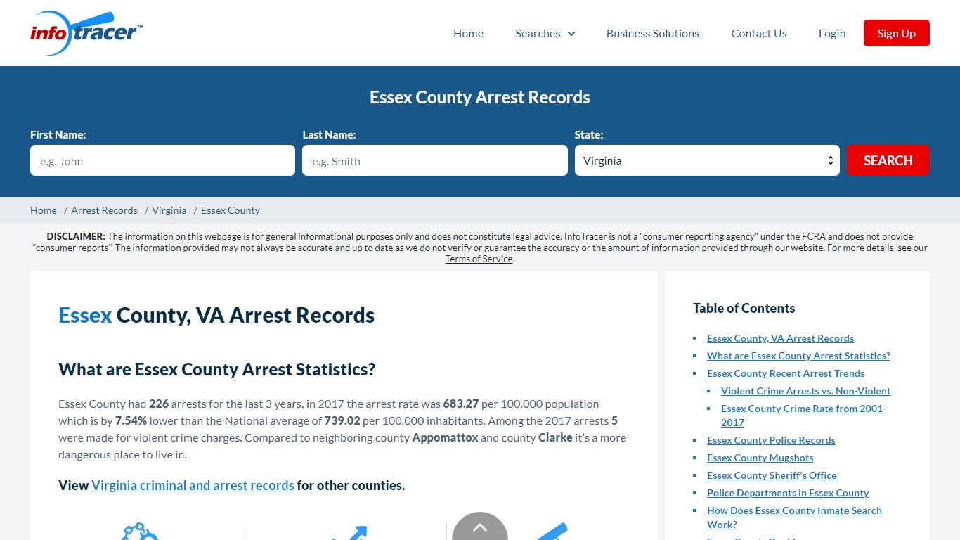 Essex County, VA Arrests, Mugshots & Jail Records - InfoTracer